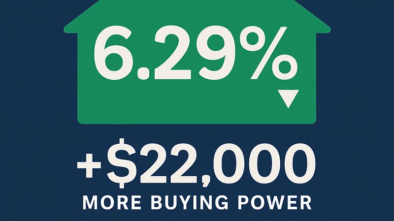 Mortgage Rates Hit a New Low -- Here's How Much More Home You Can Afford in 2025 Image