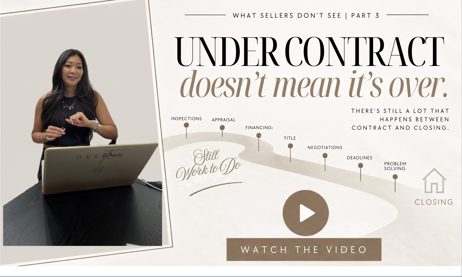 Under Contract Doesn't Mean Sold: What Happens Next? Image