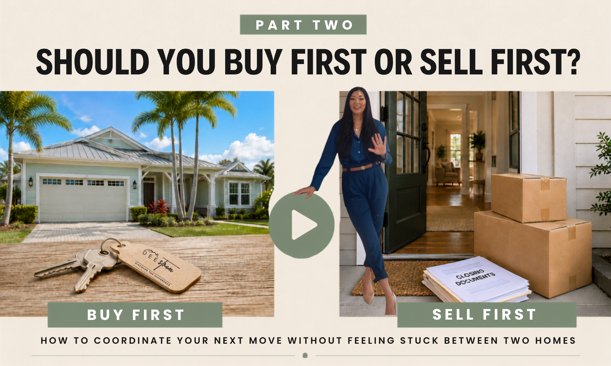 Should You Buy First or Sell First? How to Coordinate Your Next Move Image